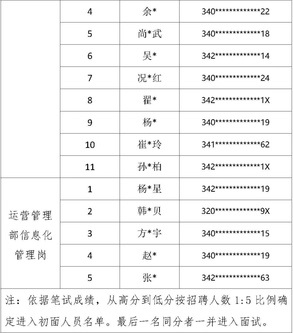 微信图片_20221109120843 微信图片_20221109120843